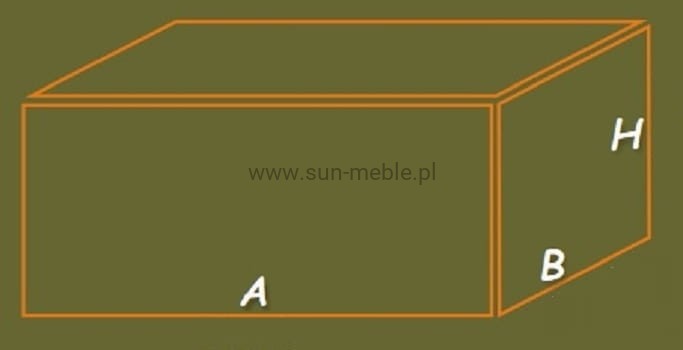 wymiary ABC