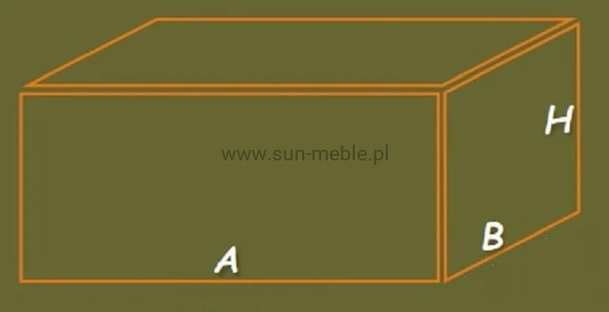 wymiary ABC